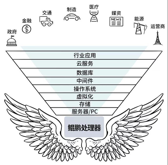 1632384257935285.jpg 微信图片_20210923160400.jpg